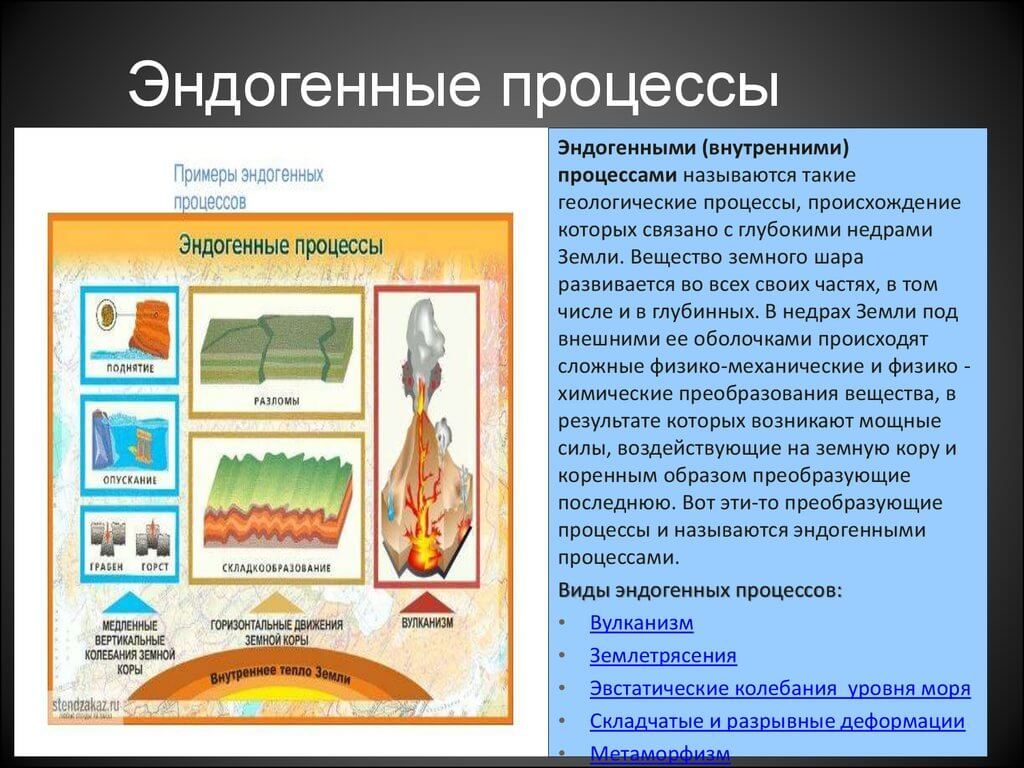 Процессы, происходящие в Мировом океане